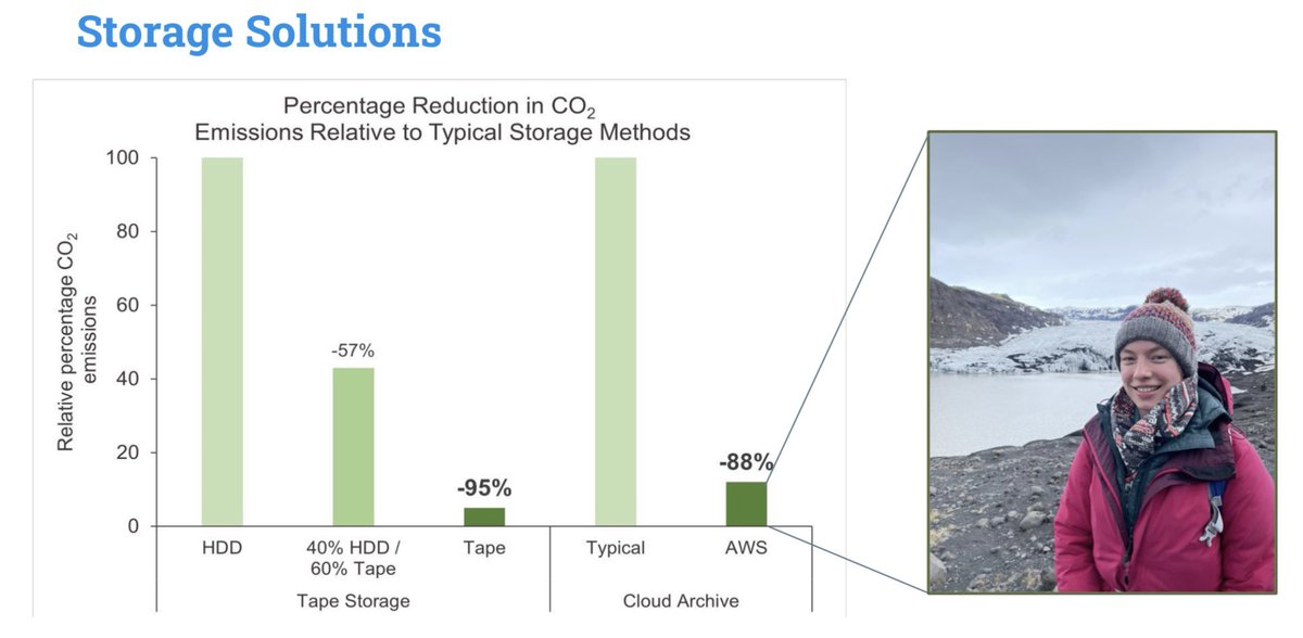 Kate Newby tweet media