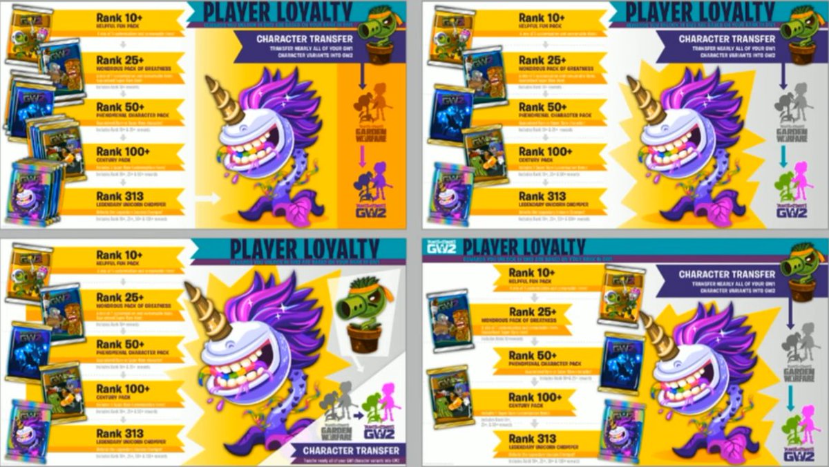 Plants vs. Zombies Media on Twitter "Various prototype designs for the