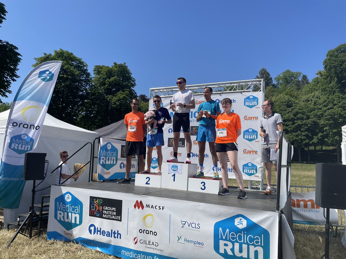 [MEDICAL RUN] Le groupe MACSF a participé à la <a href="/Medical_Run/">MedicalRun</a>, une course au profit de l’association <a href="/SportetCancer/">CAMI Sport & Cancer</a> au parc de St Cloud. Une belle édition avec un collaborateur MACSF qui remporte le 10 km et l’équipe qui arrive 3ème au challenge entreprises !