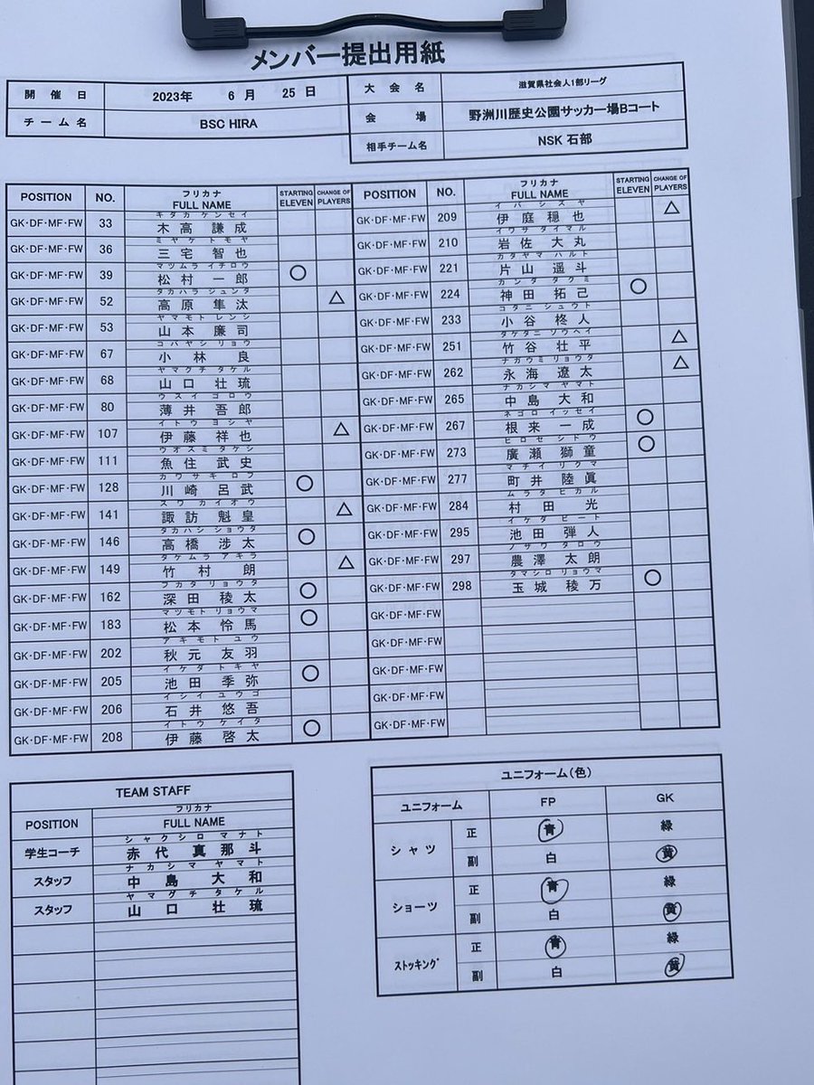 HIRA試合情報

滋賀県社会人1部リーグ

vs NSK石部
@ 野洲川歴史公園サッカー場Bコート

定刻通りkickoff！

メンバーは以下の通りです！