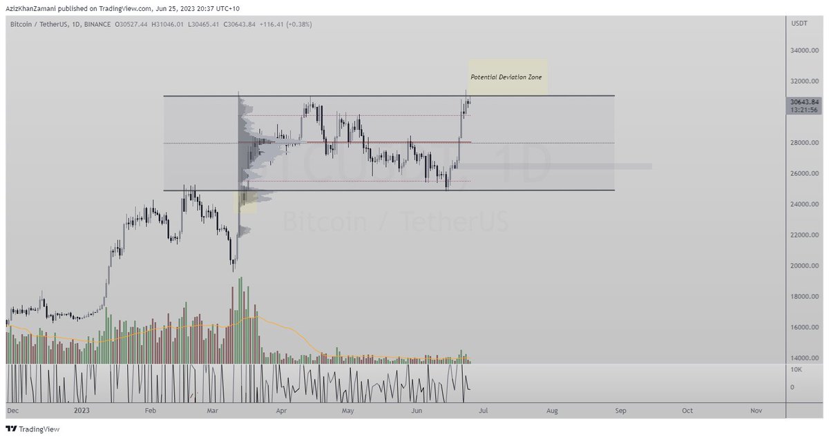 The Alchemist Trader tweet media