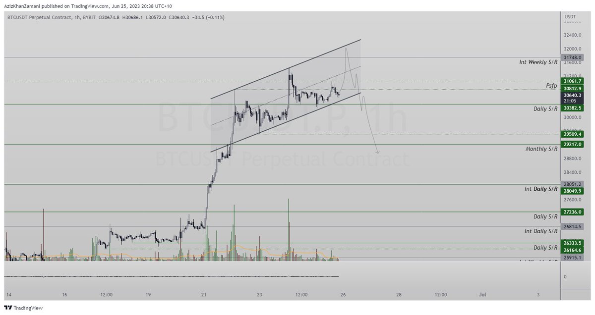 The Alchemist Trader tweet media
