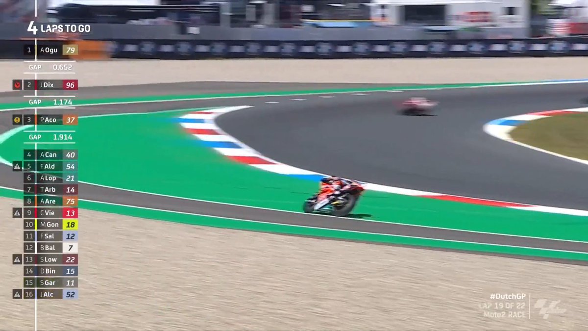 MotoGP™🏁 tweet media