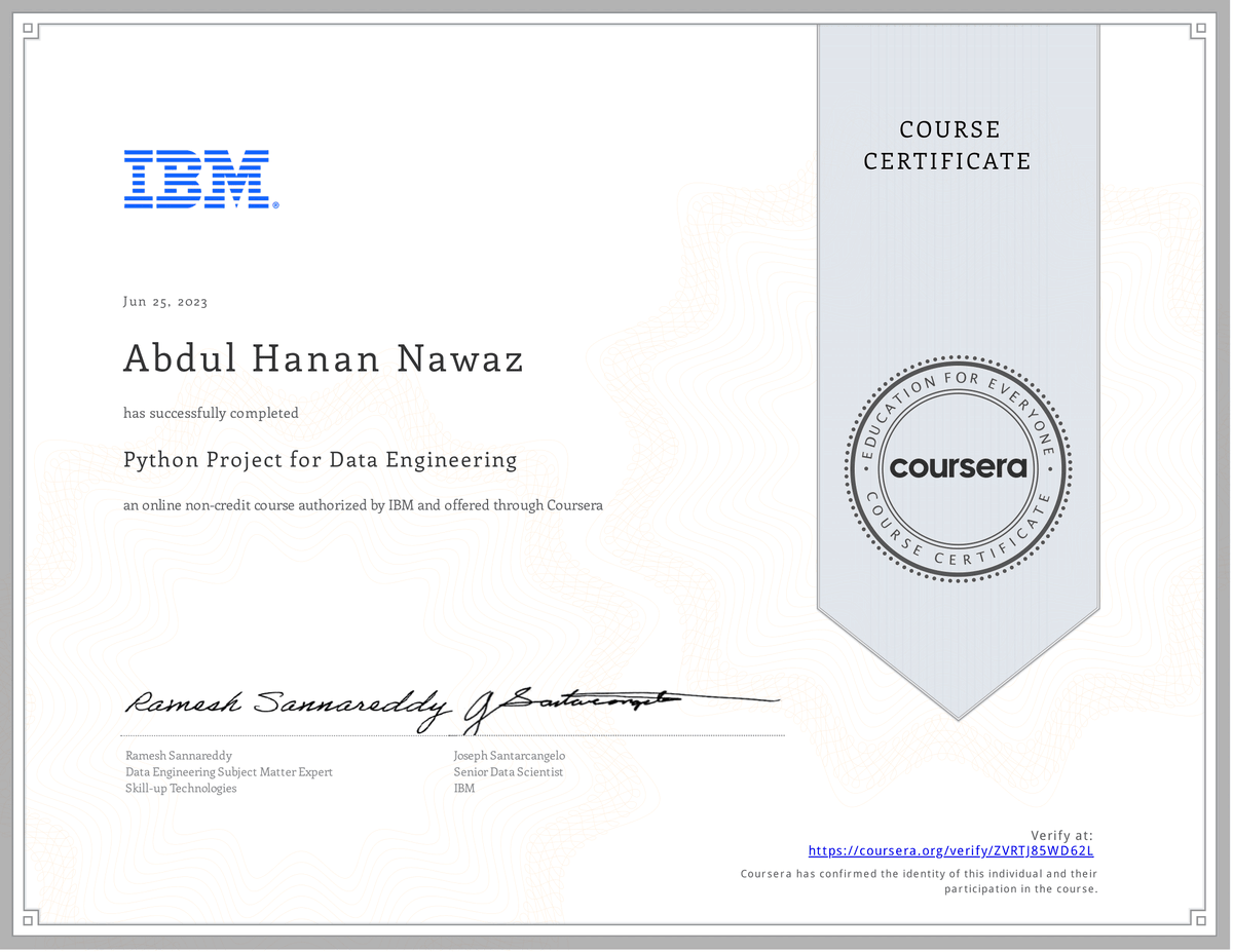 HananNawaz0's tweet photo. I am thrilled to announce the completion of  "Python project for Data Engineering" and the achievement of a prestigious Credly badge! This badge, authorized by IBM and issued by Coursera, recognizes my expertise in the field of data engineering.

Code:
https://t.co/usA7zYNodg https://t.co/ZzbaYZW9e4