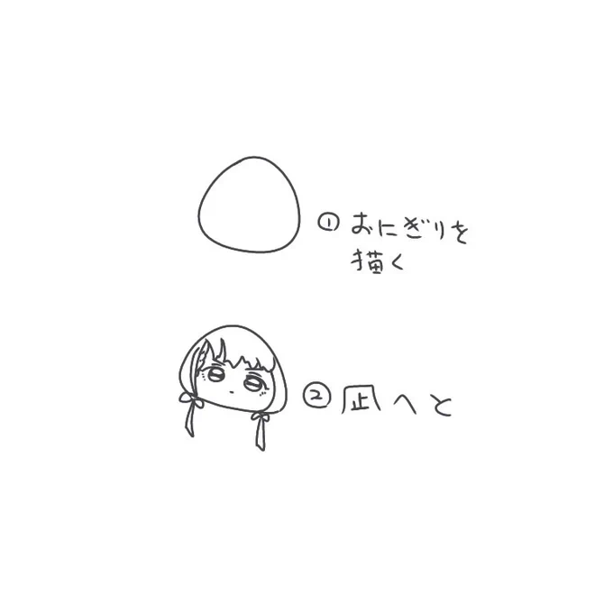 かきかた
