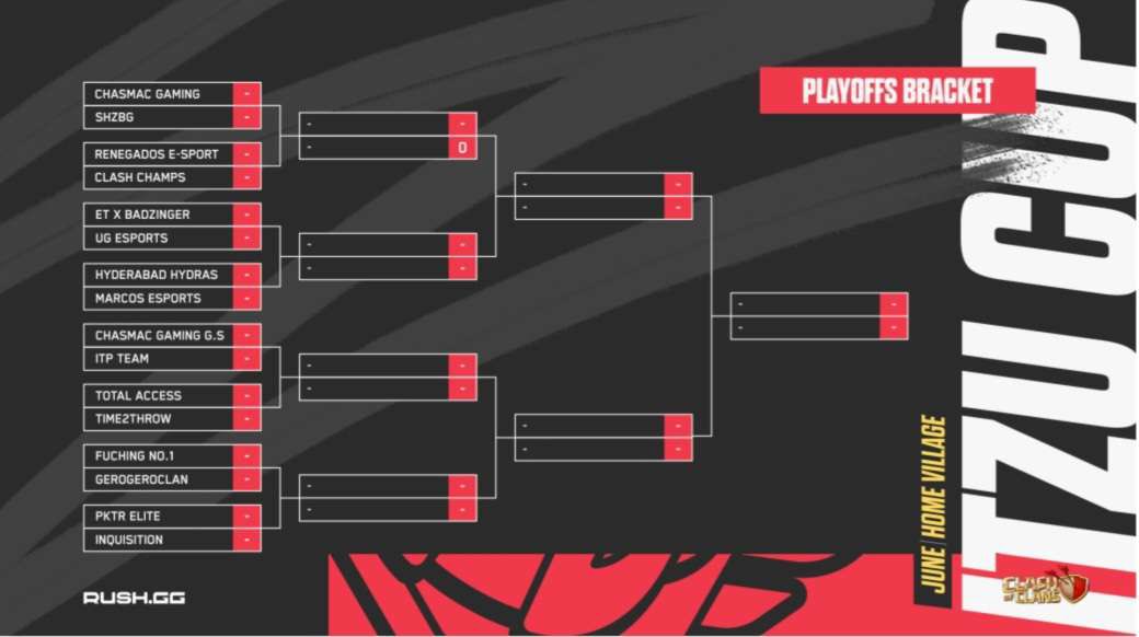 Emporium_Titans tweet media