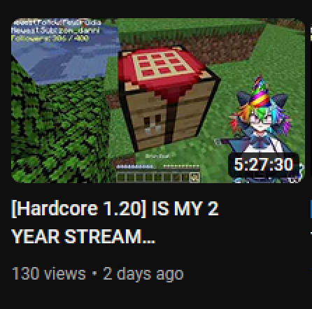 MY 2 YEAR ANNIVERSAY VOD HIT TRIPLE DIGITS ON YOUTUBE?!

TF IS HAPPENING?!