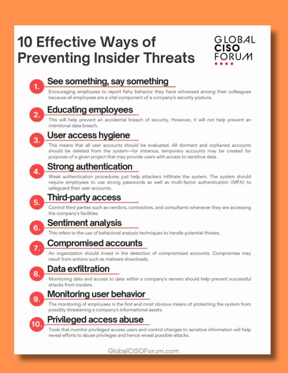 10 Effective Ways of Preventing Insider Threats

#cybersecurity #pentesting #informationsecurity #hacking #DataSecurity #CyberSec #bugbountytips #Linux #websecurity #Network #NetworkSecurity #cybersecurityawareness