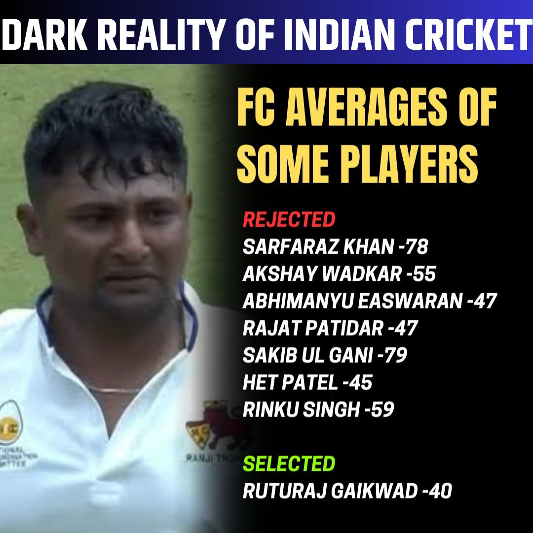 Cricneu On Twitter DARK REALITY OF INDIAN CRICKET BCCI sarfrazkhan the-changing-facets-of-cricket-in-india