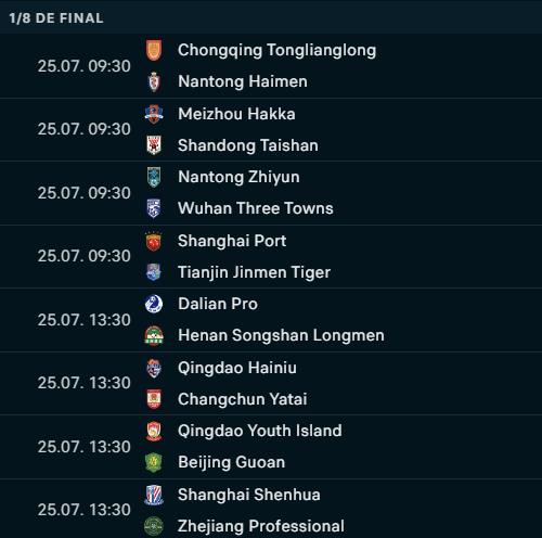 Superligachina's tweet photo. #CopaCFA| Ya estamos en octavos! Destacamos las sorpresas de Chongqing Tonglianglong (League Two), Nantong Haimen (League Two) y Qingdao Youth Island (League One)! https://t.co/CH0w0U2NOZ