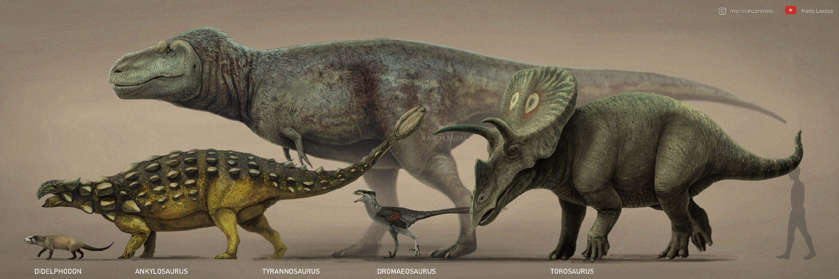 Walking with dinosaurs death of a dynasty 2025