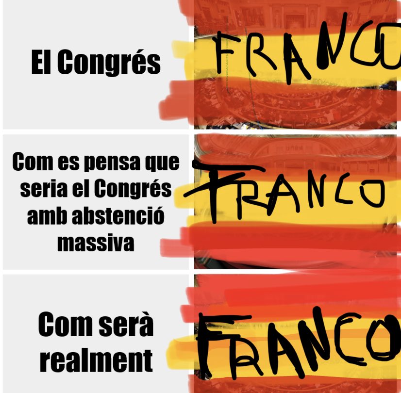 @ictlogist Lligat i ben lligat. Amb l’extrema dreta de VOX, PP o PSOE. Amb l’esquerra de broma de sumar. Espanya és i sempre serà #FRANCO

#AbstencioMassiva23J