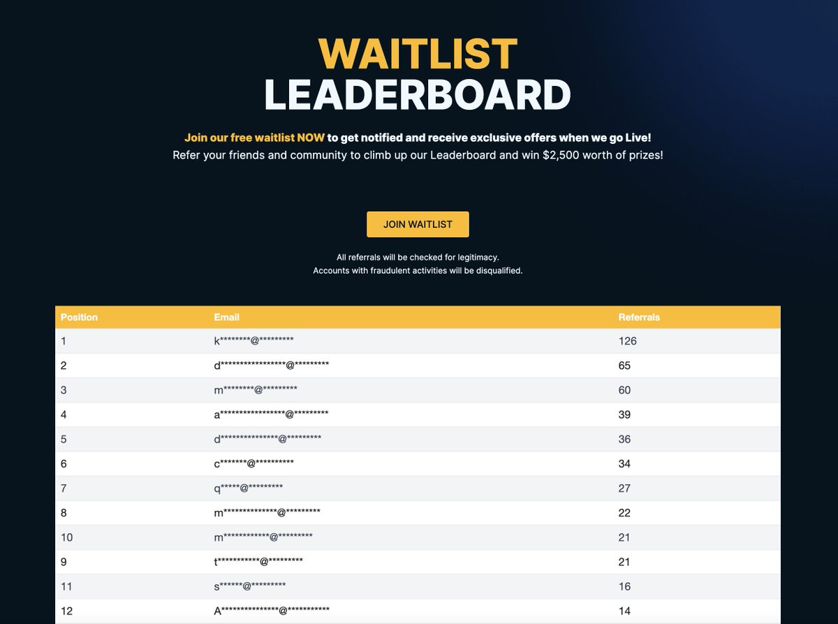 Tycoon Signals is launching soon &amp; $2,500 worth of prizes will be rewarded to the top waitlist referrers!

Make sure you don't miss your chance.. Go to tycoon.io &amp; join the waitlist + refer your friends to win some prizes 🎉