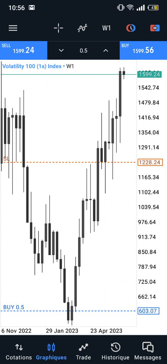 AgbYan's tweet photo. @fx_margin_call Thank you https://t.co/JBllOjqEsI