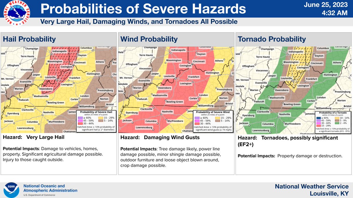 GovAndyBeshear's tweet photo. Kentucky, we need everyone to remain alert today and through the night with severe weather moving across the state. Heavy rain, damaging winds and large hail are expected, with possible tornados. Listen to your local weather and take shelter if advised. Please stay safe. https://t.co/tLScffnrOB