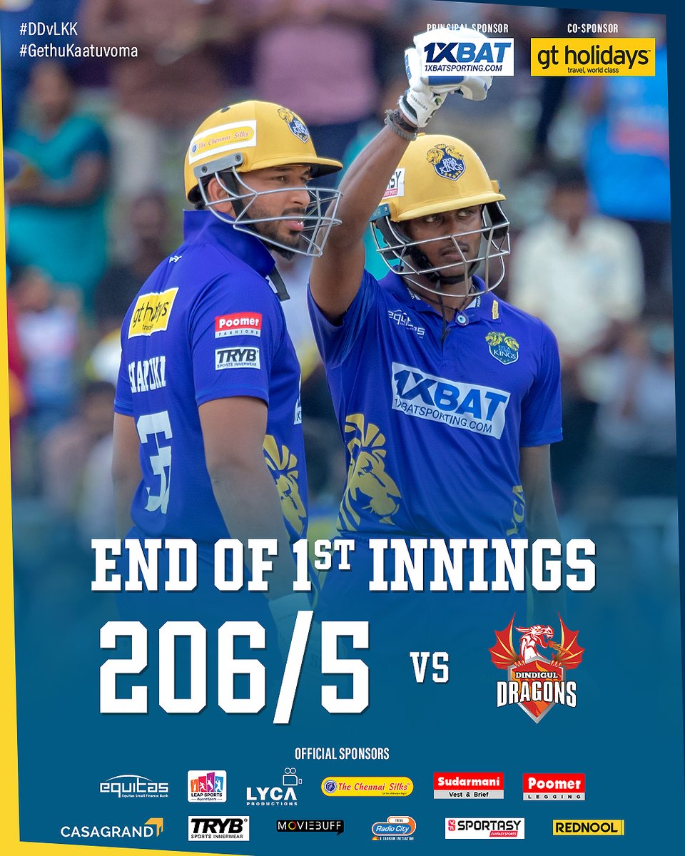LycaKovaiKings's tweet photo. 👊 Brutal hitting in the final 5 overs. LKK end their innings with a fabulous total of 206/5. 🎉🎉

Enna Makkalae... #GethuKaatuvoma? 💪🏻🙌🏻

@DindigulDragons @TNPremierLeague🏏 #DDvLKK #TNPL2023 #TNPL 🏏 #LKK #LycaKovaiKings 👑💙 https://t.co/VnlbM4JKf1
