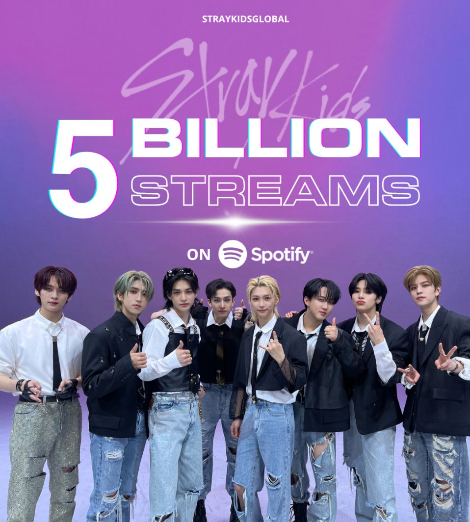 Stray Kids Streams on X: .@Stray_Kids has now surpassed 100 Million  streams on Spotify in 2024. First and Only 4th Gen Group to gain 100M  streams this year so far.  /