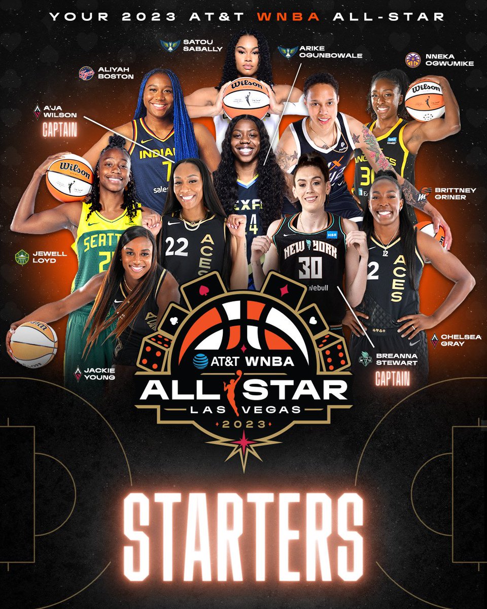 🌟 INTRODUCING YOUR 2023 @ATT #WNBAALLSTAR STARTERS 🌟