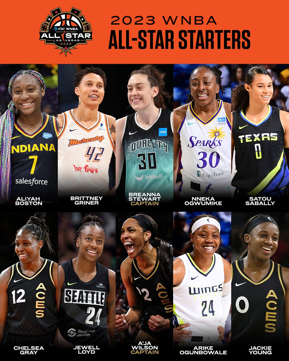 The 2023 WNBA All-Star Starters are set ⭐️