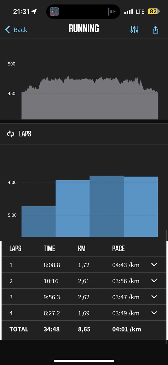 Andrew Barsalona tweet media