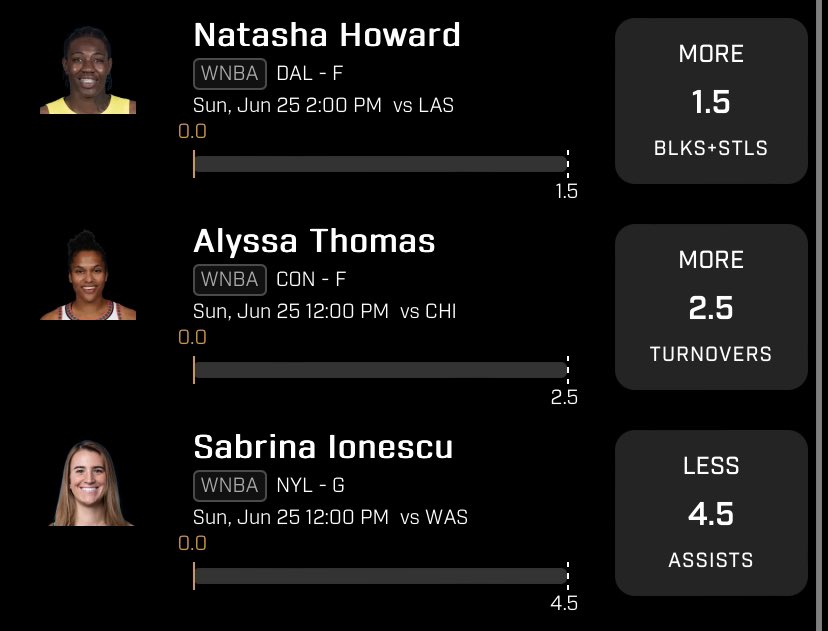 MailmanPicks's tweet photo. WNBA PLAYS 6/25📬

J Jones o6.0 REBS (posted last night)
EDD o6.5 REBS (posted last night)
N Howard o1.5 BLK+STL
A Thomas o2.5 TOs
S Ionescu u4.5 AST

#GamblingTwitter #prizepicks #wnba #freeplays #dfs https://t.co/my0XtfAe6i