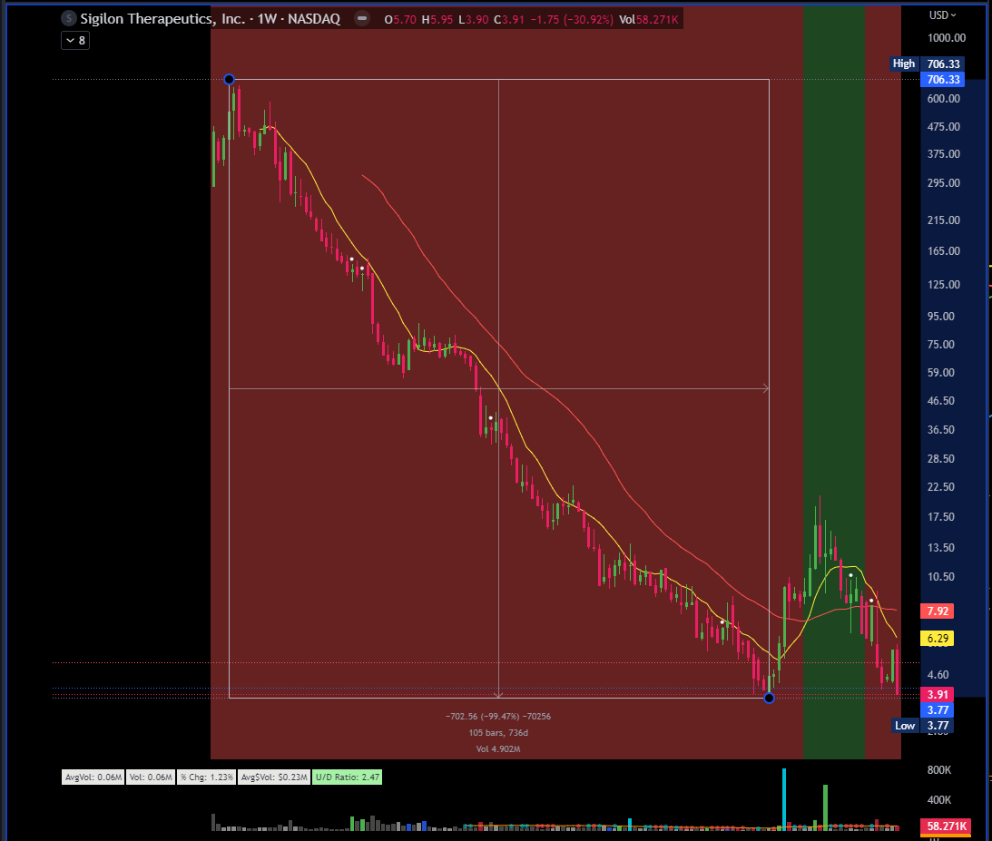 TradeWithMPMM tweet media