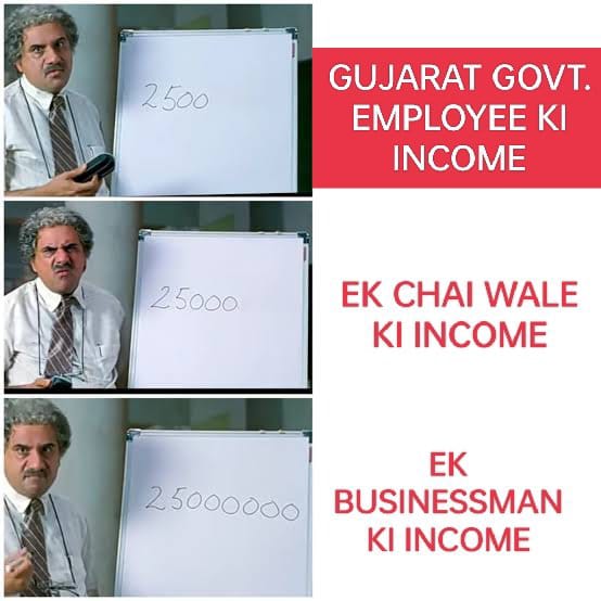 #Remove_Fix_Pay_Gujarat