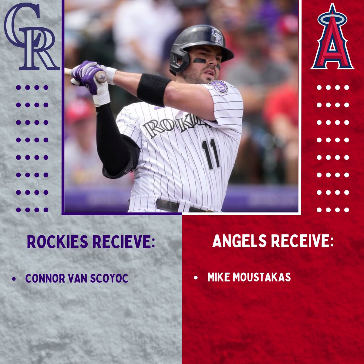 daily__mlb__'s tweet photo. Another trade! While these teams were playing each other last night, the #Angels got Mike Moustakas from the #Rockies. https://t.co/aR4BrSjtkh
