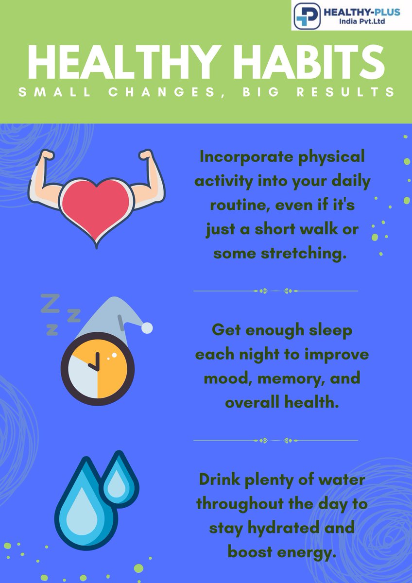 HEALTHY HABITS 
#digitalhealthcare #digitalhealth #healthcare #health #telemedicine #covid #telehealth #healthtech #patientcare #preventivecare #riskstratification #remotepatientmonitoring #doctor #doctors #remotecare #ehealth #healthcareprofessional #lucknow.