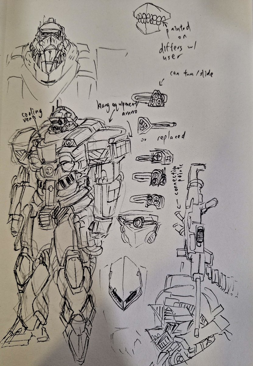 h_lazarev_39's tweet image. #inkdrawing #traditionalart #mechdesign #mech