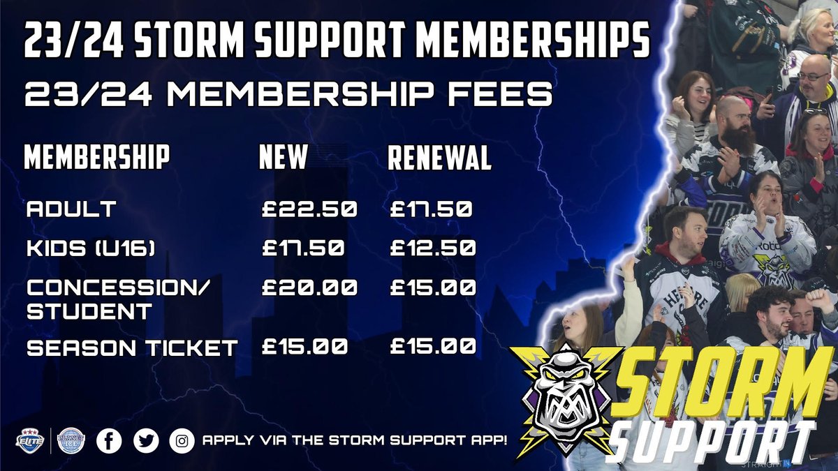 ⛈ | <a href="/Mcr_StormSuprt/">Storm Support</a> memberships for the 2023/24 Elite League season are now LIVE 👇

➡️🌐 bit.ly/McrStormSupport