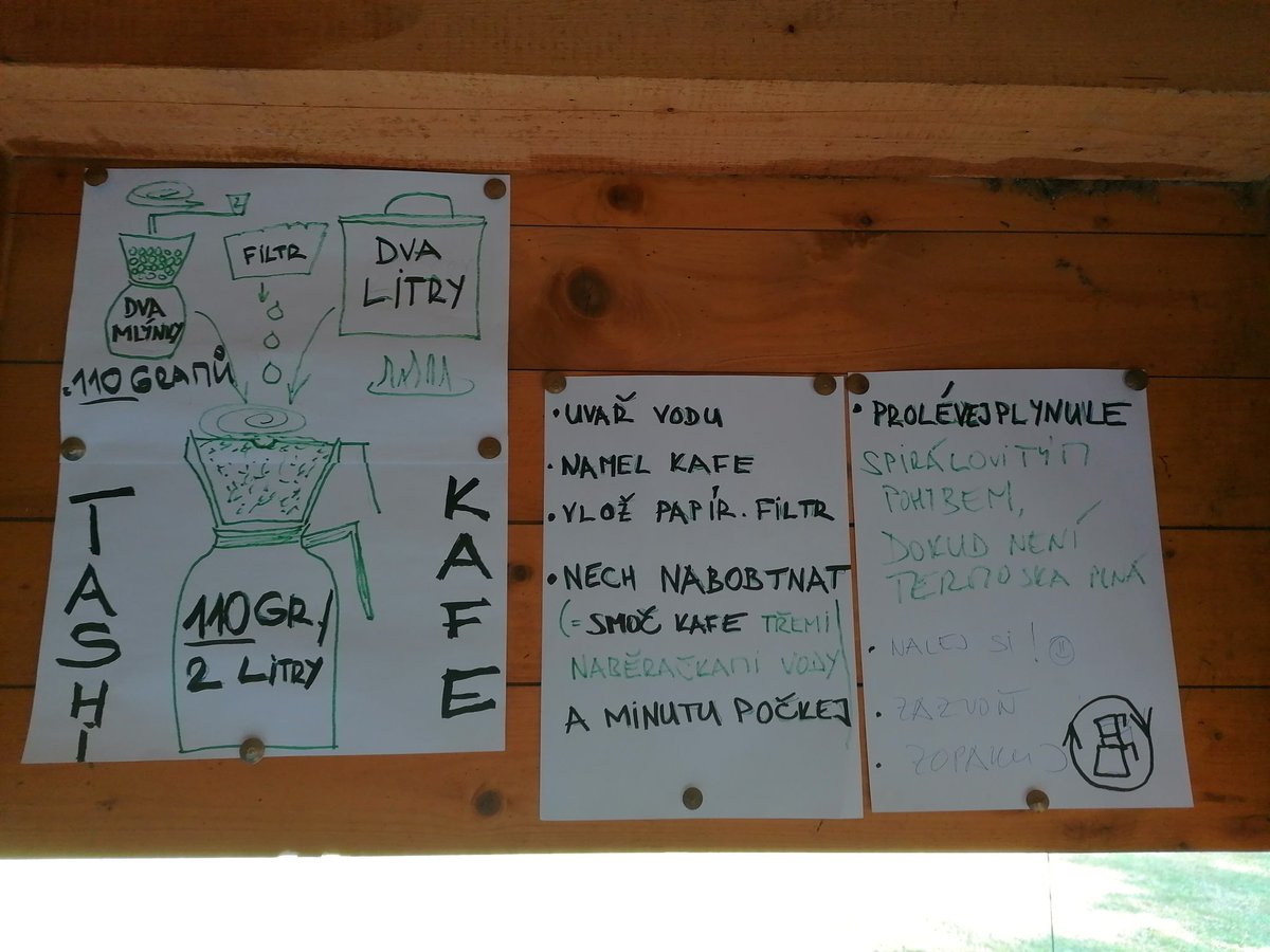 Kdo z vás byl někdy na táboře, kde se spotřebuje 1kg kafe denně? 😎
Powered by <a href="/doubleshot_cz/">doubleshot</a>