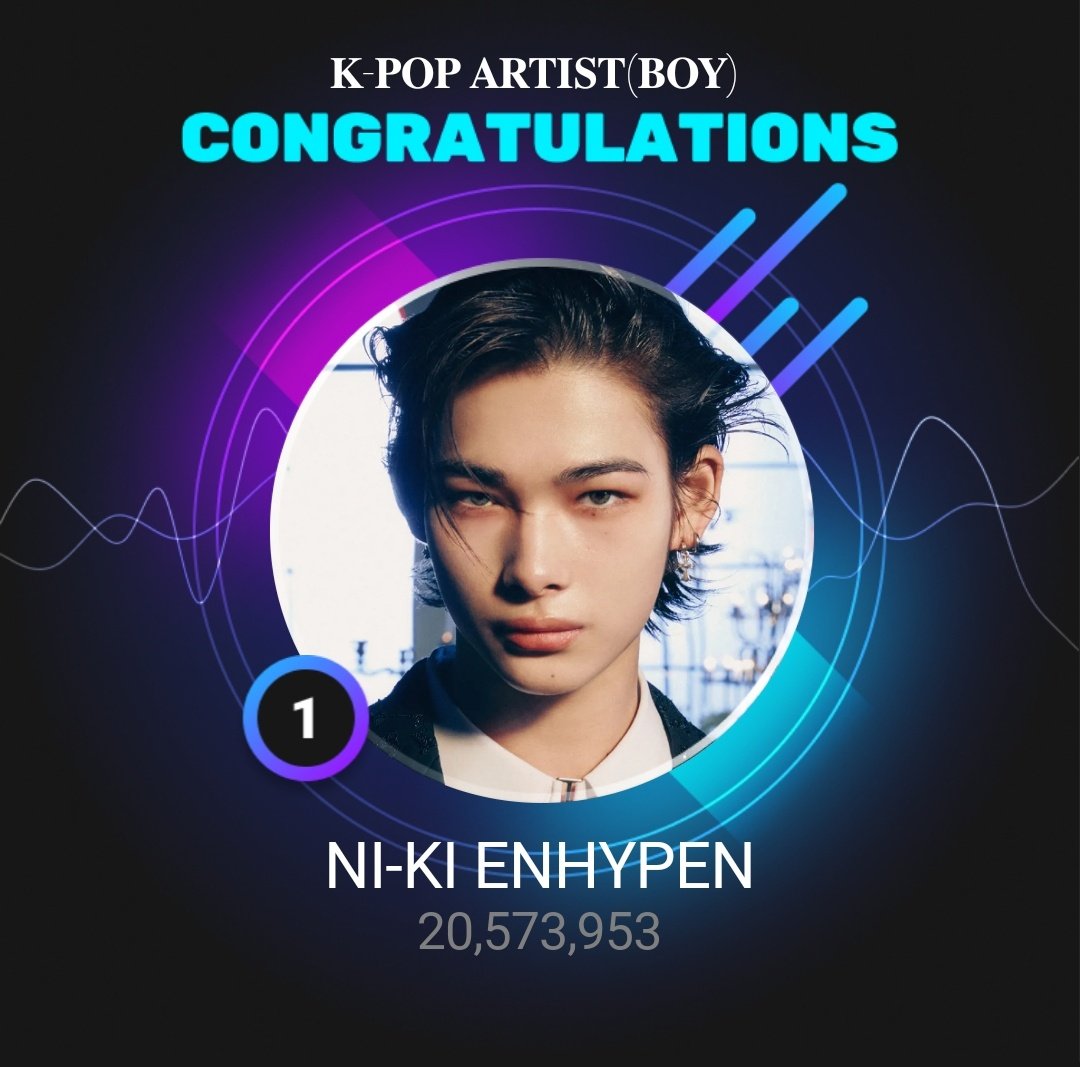 nrkdaily's tweet photo. NI-KI WON! 😭🤍 #NI_KI #니키 #ニキ https://t.co/Pc6XSgCZBo