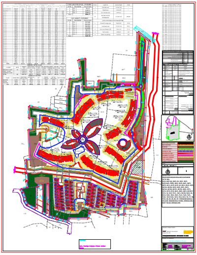 Prestige Group is set to unveil Prestige Park Grove, a residential development in #Whitefield. Spanning across 74 acres, it will feature 3,627 apartments, 88 villas, and 3 clubhouses. Stay tuned for more updates!  #BengaluruRealEstate #NewDevelopment