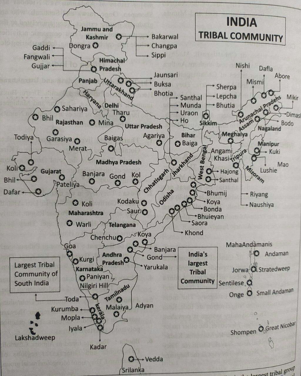 Tribal Societies in India