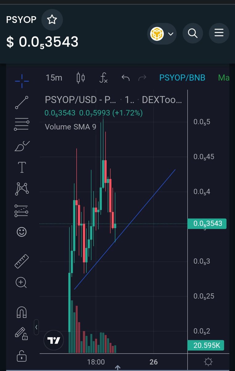 $PSYOP SLOWLY BUT MOON 🌝