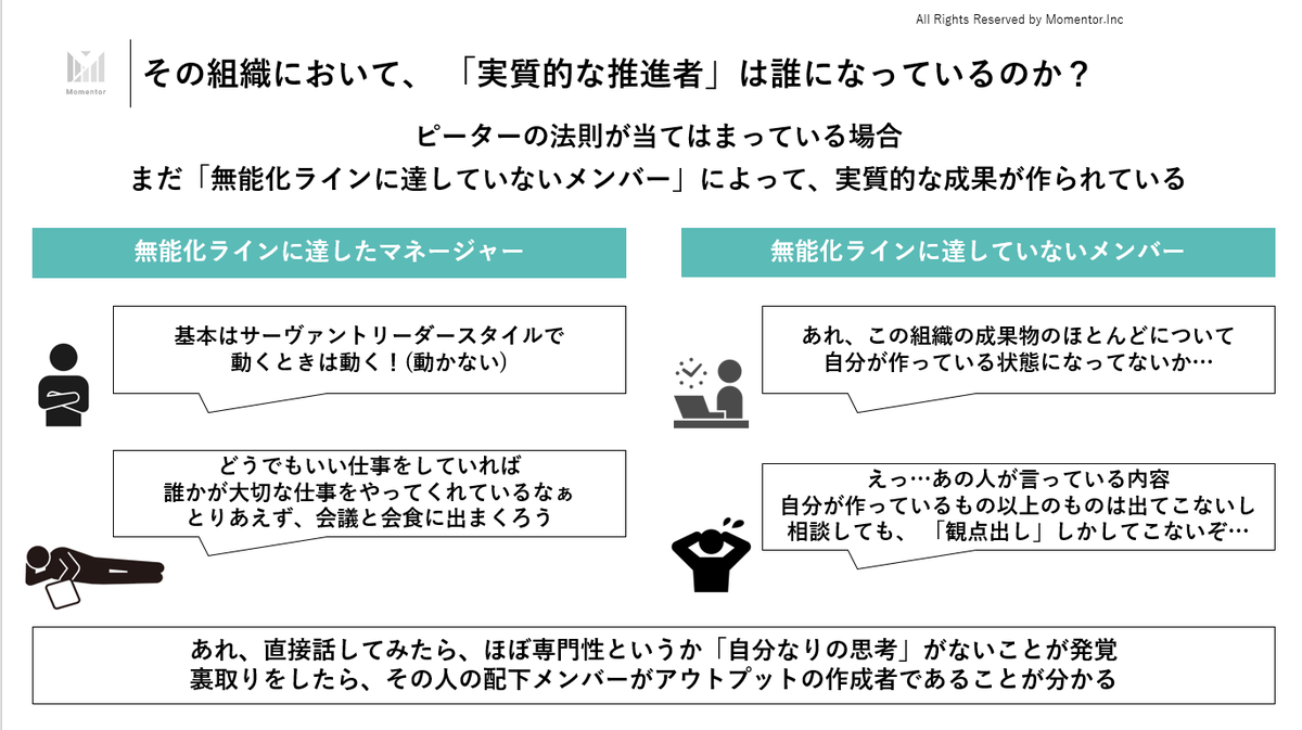 fuuuuuta21's tweet photo. ▼大企業/メガベンチャーが陥る、ピーターの法則について

直近、「このままだと、自分たちが凡庸な企業になってしまうのではないか？」「すでに"言っても無駄"と"いても無駄"になっているのではないか？」という文脈でご相談をいただくことが増えてきたのですが、ピーターの法則を切り口に企業の衰退を考えてみました。

※ピーターの法則：簡単にいえば、階層社会において、組織全体に無能な人間があふれてしまうという残忍な法則

特に今回メインで主張したいのは、「自分たちは世間から称賛されている企業であるぞ！」と内部で思っている企業(大企業/メガベンチャー)ほど、ピーターの法則が加速するのではないか？という仮説を持っており、以下で構造をまとめてみました。

ch1.基本的な仕組み

下記の要因が複合的に掛け合わさり、「マネージャー陣の足腰が極端に弱体化していることに無自覚になりやすい性質」がある

・自分の努力とは関係なく、多角化経営や既存事業により一定の収益が上がり続ける仕組みがある
・採用力だけは強く、バリバリ働く若手社員が一定程度は供給されるために、そのアガリを取れれば、マネージャーは「意味のない仕事」や「出る必要のない会議への無限出席」をしていても問題ない仕組みがある
・大企業/メガベンチャーとして周囲からの称賛は浴びているために、「自分たちの能力が弱体化」していることに気付かない仕組みがある

ch2.マネージャー陣の実態

ただし、実態としては、下記のように、本人の思考/行動から作り出される成果物はなくなっており、そもそも成果の生産能力が低下している

・「メディアに出てくる＆周囲からの称賛を集めているマネージャー層」は実は何もしてなくて、その下のバリバリ働く社員がアウトプットを作っている
・そのために、メディアで当人が話している内容を見ても、解像度粗々の空中戦的なことしか話をしていない。
・実際に話しても、「過去の話の焼き増し程度の情報」しか出てこず、専門性のなさが露呈する。(質疑応答もテンプレ回答)

ch3.その状況に対して取っている行動

下記の構造によって、「能力の終着点＝無能化ライン」に達していることを隠し、組織も無自覚となる

・ ピーターの法則で「能力の終着点」に到達した層が、「人脈コマンド」「仲間を呼ぶ」の一本槍で勝負する
・途中までは、「仲間を呼ぶコマンド」で勝負し続けられるが、それに慣れすぎると、動くべき天王山でも動かなくなる
・なぜなら、能力不足が露呈することはリスクであり、「新しい挑戦による一時的な能力不足＝恥」となっているため
・この時の正当化材料になるのが、「サーヴァントリーダー」であるが、「現場勝負を回避するマジックワード」として利用される
・その他、会社の看板×役職によって会食に繰り出しては、会社の業績に繋がらない案件を取ってきたり、情報を仕入れて社員に披露し、価値貢献をしている感を出す
・ただし、自分では絶対に手を動かさないし、それを美徳としている。

・一方で、「一時的な無能の露呈」を全く気にせずに、いちから学習して挑戦するリーダーはアンラーニングをして、「能力の終着点」を突破するが、そんなリーダーは稀であり、「意味のない仕事」や「出る必要のない会議への無限出席」を繰り返して、春夏秋冬をめぐり続ける
・会議に出ても口癖は「検討」/「調整」であり、情報収集力×情報整理能力×課題合意形成力も弱体化しているために、「必要性を検討しているうちに、タイミングを逃して必要性を消失させる」という「課題の焼却炉送り」がメインの役回りとなる
・一方で、バリバリ働くメンバーからの「アガリ」を取り続け、「顧客への価値提供」ではなく、「社内での扱いやすさ」で謎の出世を遂げていく

ch4.これを放置した場合の末路

・一定期間は馬車馬のように働くバリバリ現役層が働くが、「いても無駄」や「言っても無駄」を覚えた層が離脱し始める
・離脱せずに残っていても、モデルとなるリーダー層が上記であるので、学習サンプルを間違えて、「何もしない」というコマンドが常態化し、「過去に憎んでいた存在」に自分が成り果てるという悲劇が生まれる
・上位マネージャー層のメインの欲求が、自分の社内出世と自己保身なっている場合、自分の意見と違うものは消し去り始める
・この状態が再生産されるために、「モデルの弱体化サイクル」と「リーダーシップのコストパフォーマンスの問題」が負の循環を起こし始める
・何周も本ループを繰り返すことで、「利益はまだ生きているが、会社としては死んでいる状態」というリビングデッドカンパニーと成り果てる

ch5.なぜ放置されるのか？

・企業の看板の「錯覚資産」で、周囲から「そこそこちゃんとしている人」と捉えられ、危機意識がなくなるため
・企業の看板の「錯覚資産」で、ほかの企業が一定程度は丁重に扱ってくれるため(自分ではなく、後ろの会社＆導入実績を見つめているだけなのに)
・会社の看板/ブランドは「強固」であるために、表面上は何も問題がないように見えているため

ch.6：余談として
・この過程で、他企業やステークホルダーに対して高圧的/選民的になりトラブルを起こす社員が出始める
・なぜならば、自分の実力とは関係のないものを獲得し、立場的な優位性(≒社会的勢力感)を得たことがトリガーとなり、ハラスメント(社内だけでなく就活生含む採用候補者などの外部にも対し)などを起こし始めるため

※「会社の看板的なもの」をちらつかせる人ほど、平気で搾取的なコミュニケーションを取ってくるあれです

という感じなのですが、根本的には「自分たちは優秀である」「自分たちだけは大丈夫だ」の正常性バイアスで何も気付かず、ビジョナリーカンパニーの衰退の法則のパターンで「凡庸な企業化」する、という仕組みかなと思いました。