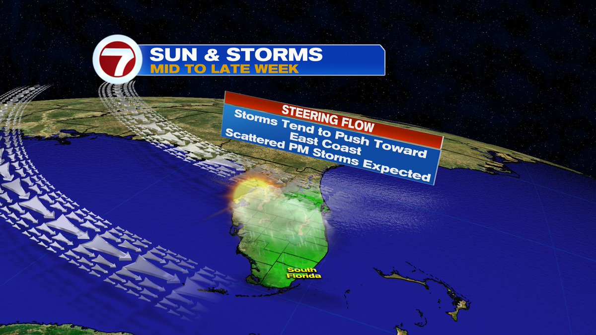 WSVN 7 News on Twitter "RT Jackson_Dill A heat dome shifts east