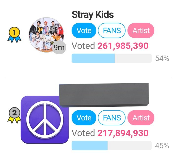 Channie_samm's tweet photo. STAY... IT'S A MATTER OF ONLY FEW HOURS.. LEST GO HYPE YOUR TL... IGNORE THE NEGATIVITY 🔥🔥💪💪
STRAY KIDS OUR FOUR STARS
#FANNSTAR_RACHA
#FOURSTARKIDS #STAYxFANNSTAR
#SKZforTMA_FANNSTAR https://t.co/HUIKLex177