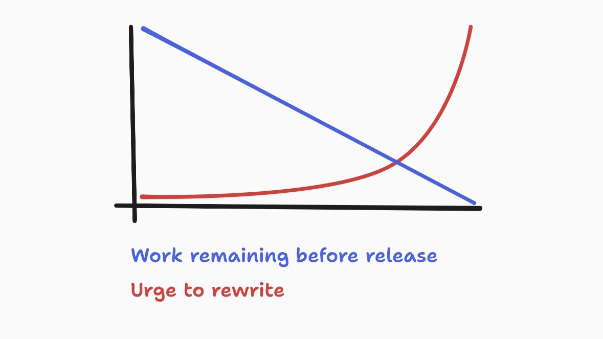 Steve Ruiz tweet media