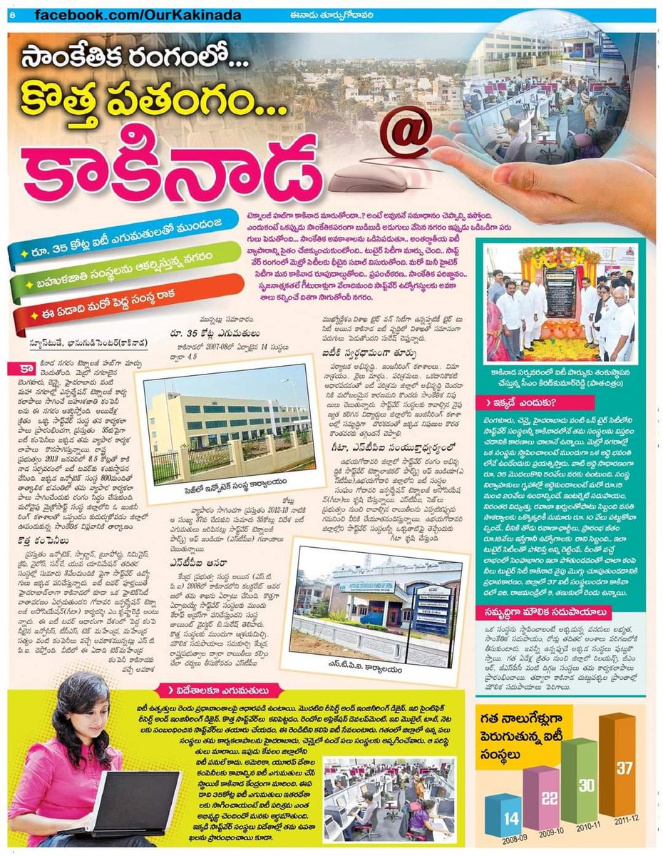 @Aravelli_1003 @ksspr_2001 @mangalapalli @rj_4_all @sravandanthulu1 2013-15 golden period for kakinada IT. Ippatiki ITsez loni incubator lo techM or HCl vaste baguntadi