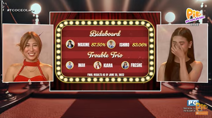 Final Bidaboard for tonight!

@maxinetrinidad_ is guaranteed a spot in the Top 3!

#MaxineTrinidad
#TCOCEOLara