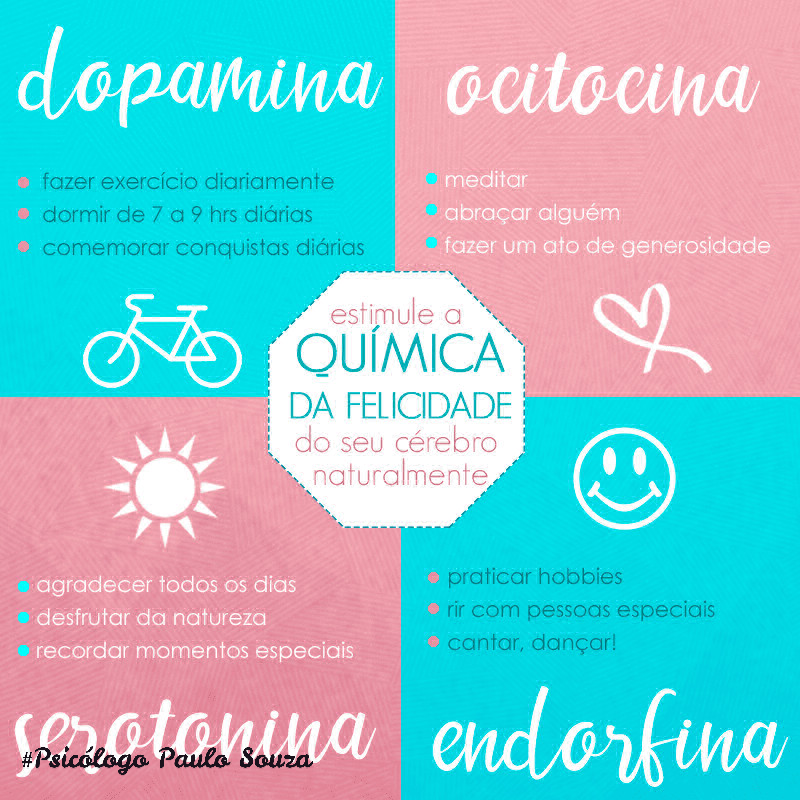 psipaulosouza's tweet image. Fica de olho nos 4 Neurotransmissores da felicidade: dopamina, serotonina, endorfinas e ocitocina.
#endorfina #serotonina #dopamina #ocitocina #neurotransmissores #saúde #bemestar