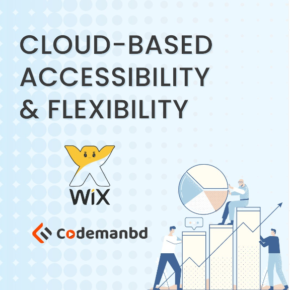 WebflowSquard's tweet photo. Wix - Cloud-based accessibility and flexibility:

Wix allows users to access and edit their websites from anywhere with an internet connection. This means that users can work on their websites from their homes, office, or on the go.

I am available at: https://t.co/Q6V85BdvF0 https://t.co/MHxO98oqEo