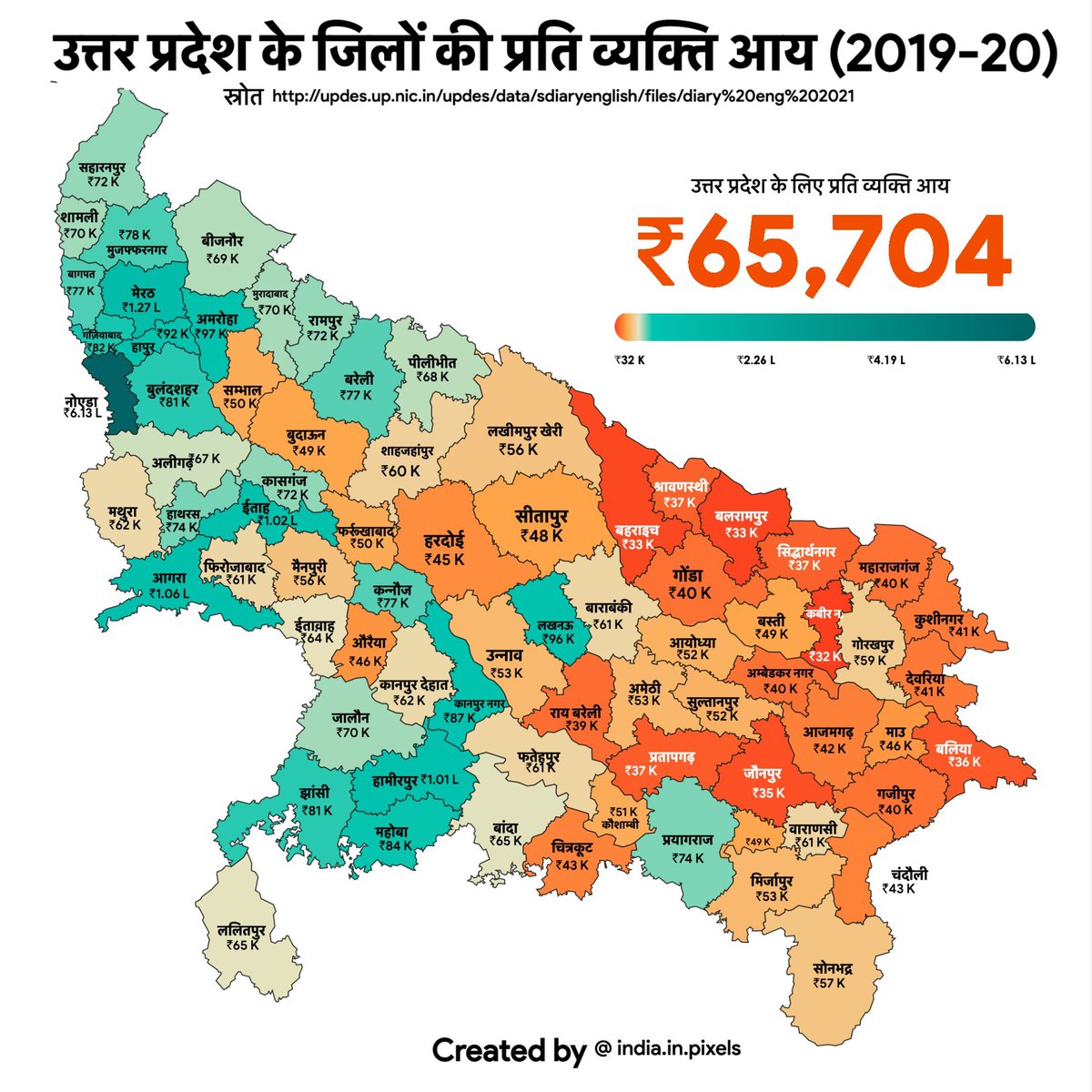 Maharashtra's GDP which has one of the highest ICM % compared to UP which has one of the lowest and from where this genius comes from

Also for those who don't know the middle portion of UP in considered Awadh i.e. 2nd least developed region even in UP.