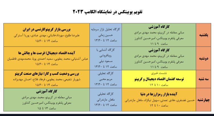 Ubitex_io's tweet photo. از ۴ تیر تا ۷ تیر در نمایشگاه الکامپ توی غرفه یوبیتکس با کلی قرعه‌کشی، پنل‌ و‌کارگاه‌های تحلیلی و‌آموزشی و جوایز ارزنده منتظرتونیم
پس وعده ما محل دائمی نمایشگاه‌های بین‌المللی تهران، سالن ۷ https://t.co/MY4L78bpVi