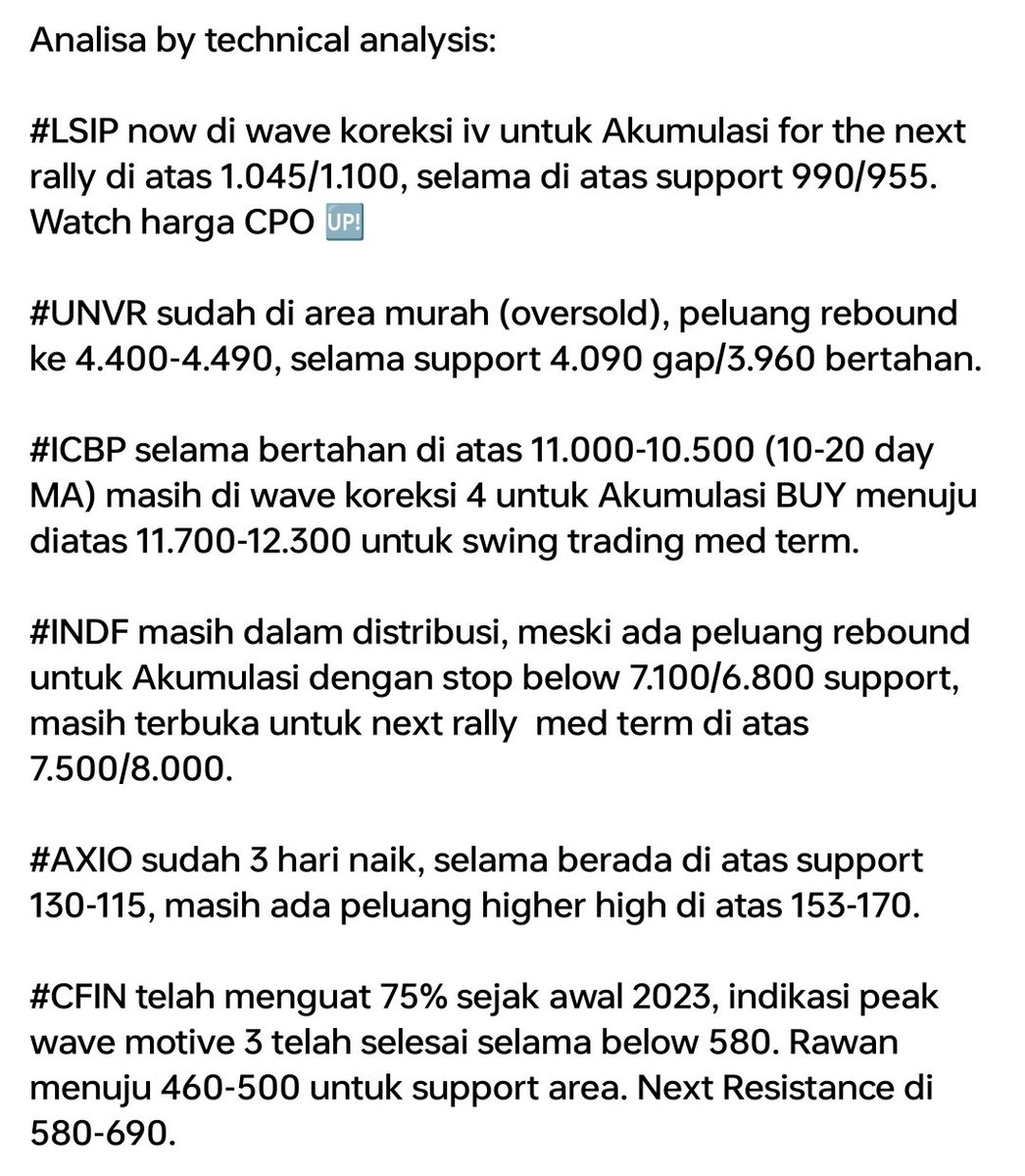 andri_zakarias's tweet image. 10 emiten akan membagikan dividen dalam waktu dekat ini. Bagaimana  technical analysisnya #LSIP #INDF #ICBP #UNVR #CFIN ?

#ctasaham
#chartctasaham
#analisateknikal
#saham
#sahamcuan
#sahampemula
#sahammurah
#dividen
#belajarsaham
#tradingsaham
#investasisaham
#trading
#investasi