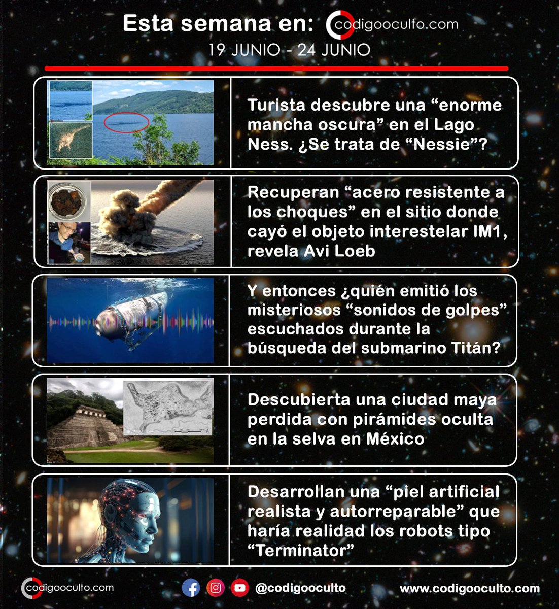 exploracionovni's tweet photo. 19-24 junio de 2023. Esta semana en CODIGO OCULTO:
Lago Ness: https://t.co/HbdAeghuhb
Acero recuperado: https://t.co/Z3oETuSsE5
Misteriosos sonidos: https://t.co/p97UnIjKTc
Ciudad maya: https://t.co/zY6cPIvTJr
Piel artificial: https://t.co/XxNuXVoiRg
#codigooculto https://t.co/uHFdRwj988