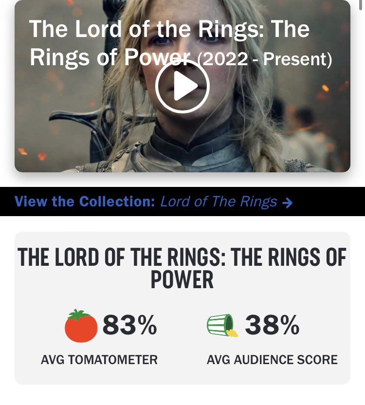 Tom Holland new show “the Crowded Room” is amazing show challenging you to not judge a book by its cover.

Ignore movie critics and film critics on Rotten Tomatoes. They give “diversity extra credit participation points” to bad movies, such as Cuties and Rings of power LOTR