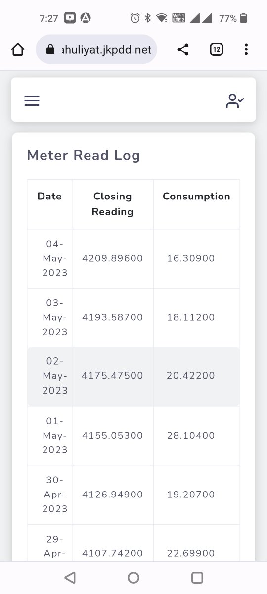 @JPDCLofficial @ShivAnantTayal @diprjk @infjammu @ddnews_jammu @radionews_jammu @JAMMULINKS @CrossTownNews @JammuUpdates @jkchanneltv @PublishThe You should look into this issue as well.
Jk bill sahuliyat not showing usage history from May 4